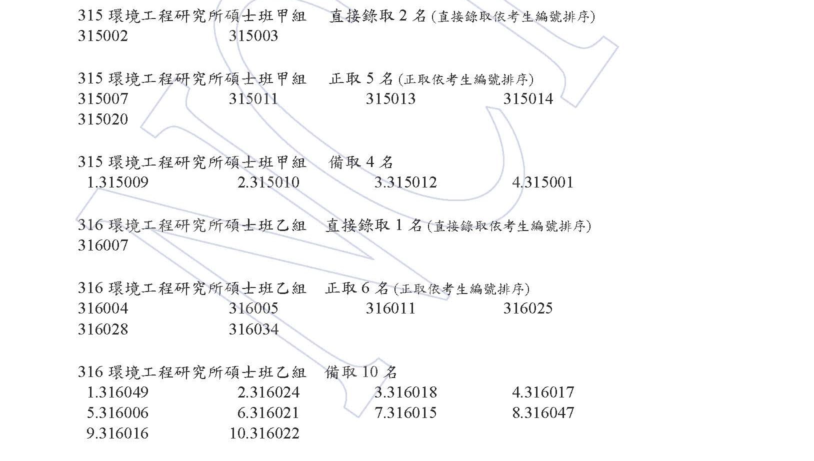 榜單_正取和直接錄取按考生編號排序_無姓名_第2梯次__公告_浮水印_.jpg